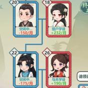 新濠天地3559cσm养成记最新版下载安装-新濠天地3559cσm养成记游戏下载安装